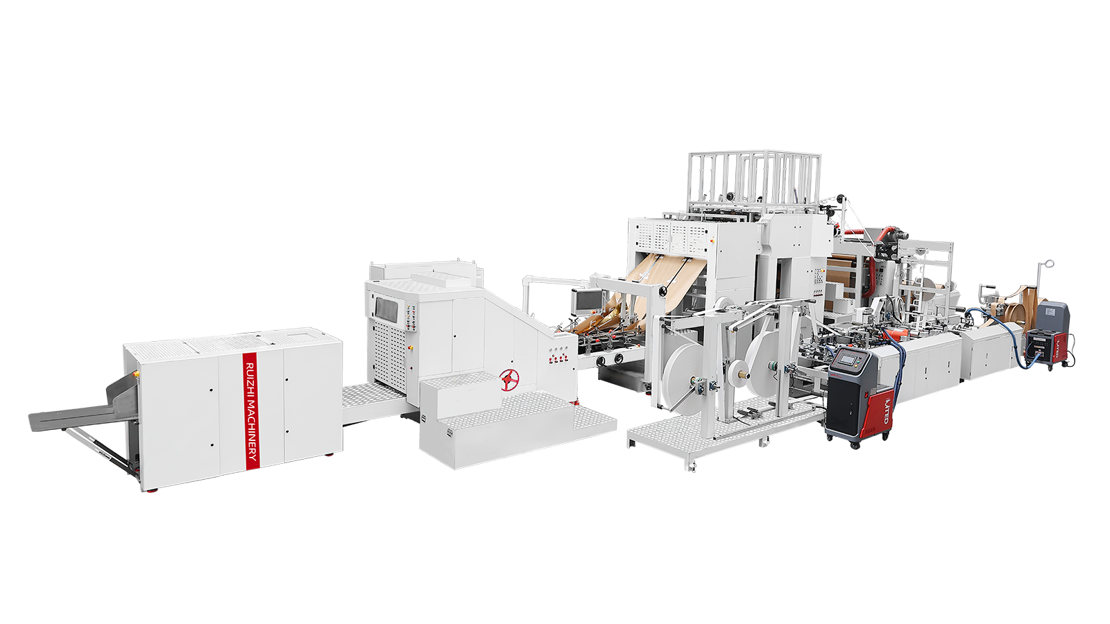 Why Buy Many Machines? 